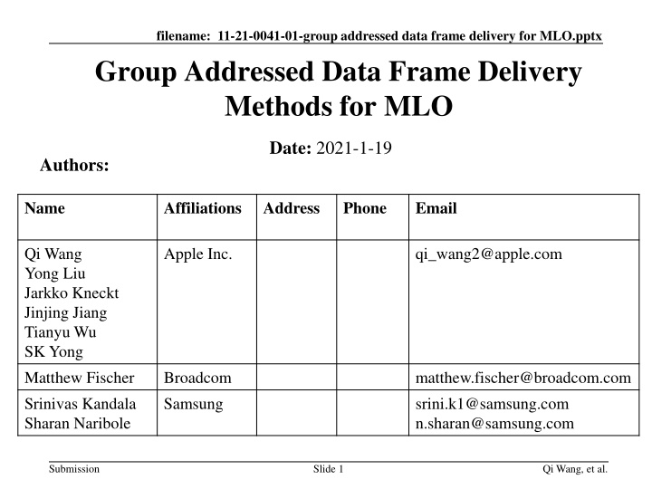 filename 11 21 0041 01 group addressed data frame