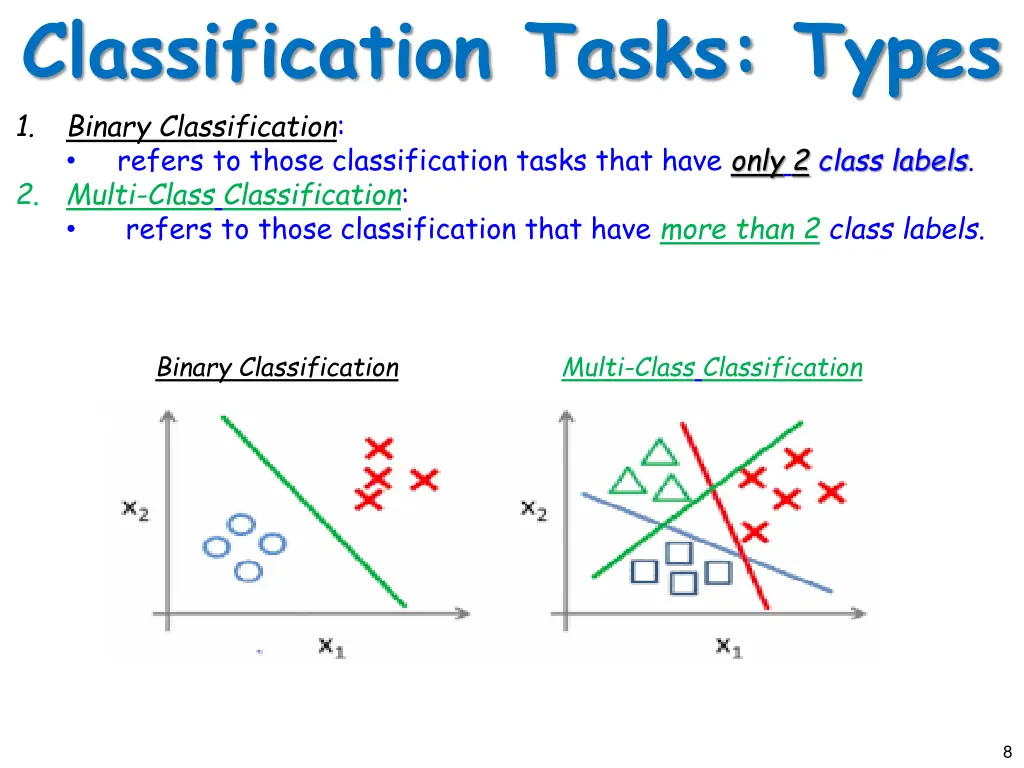 classification tasks types 1 binary