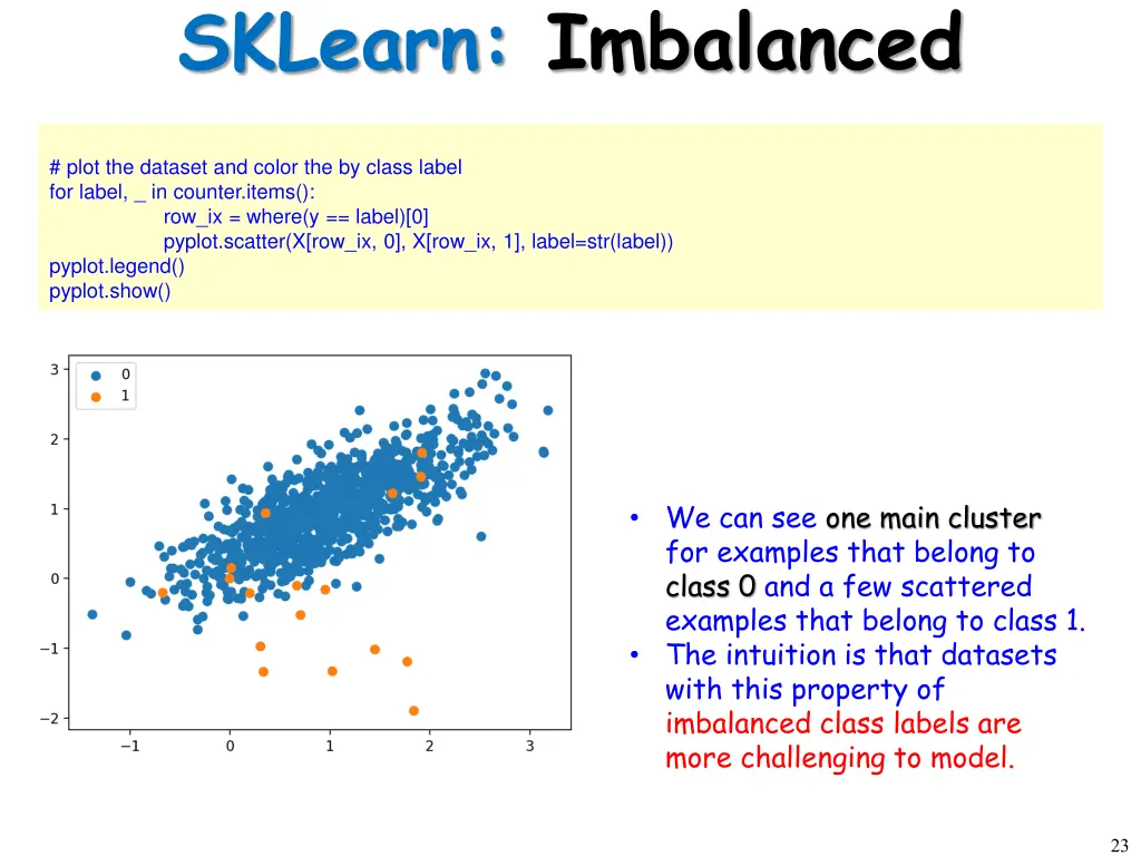 sklearn imbalanced 1