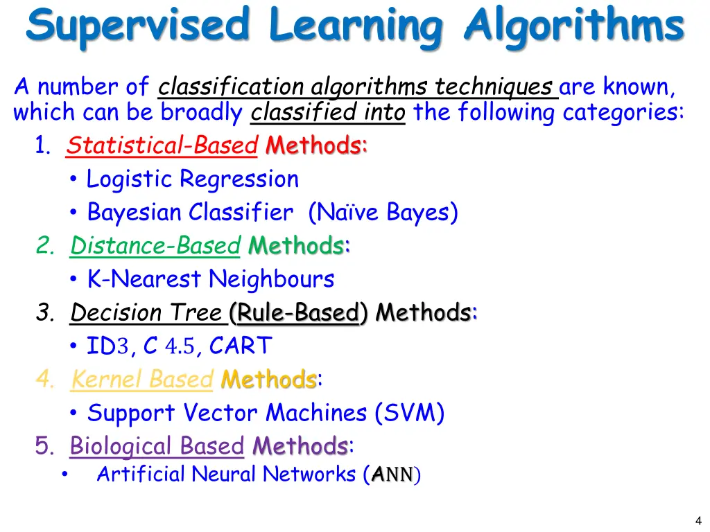 supervised learning algorithms 1