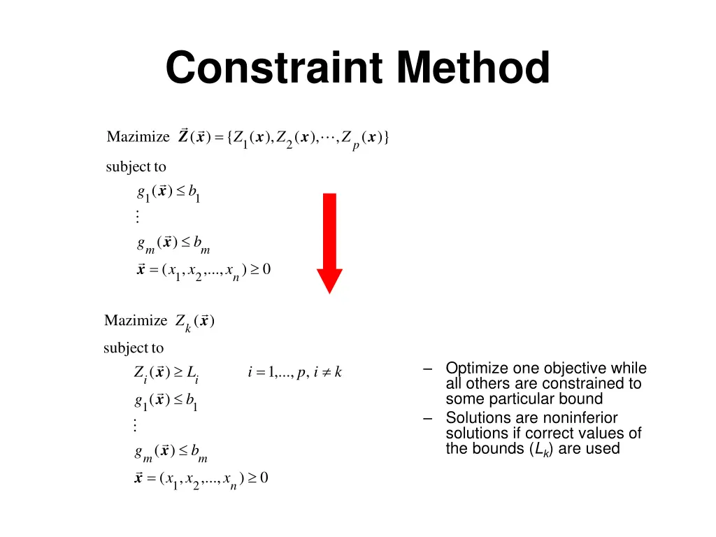 constraint method