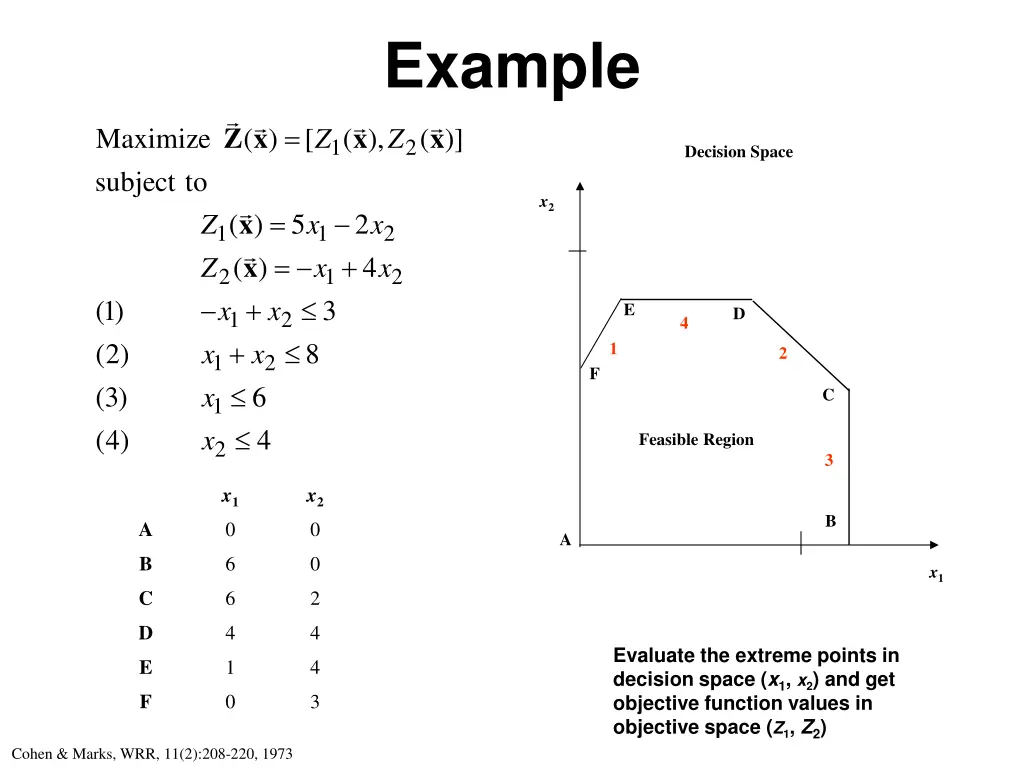 example 1