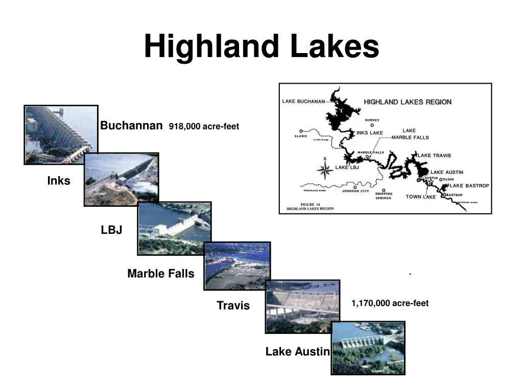 highland lakes