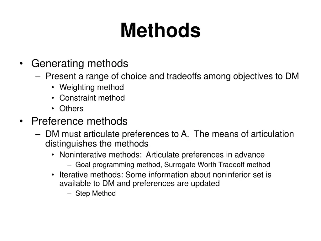 methods