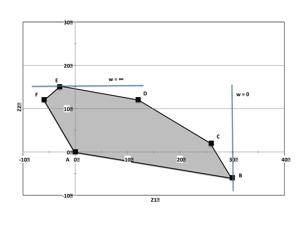 slide19