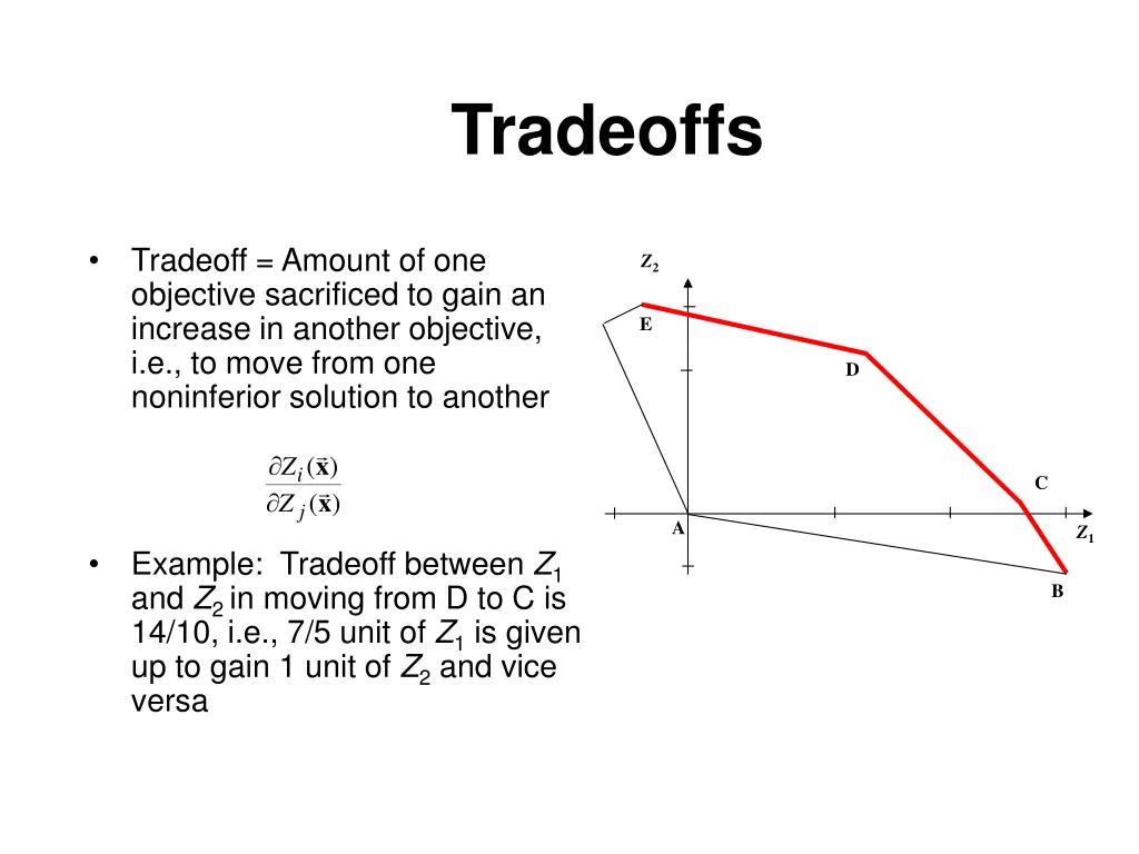 tradeoffs