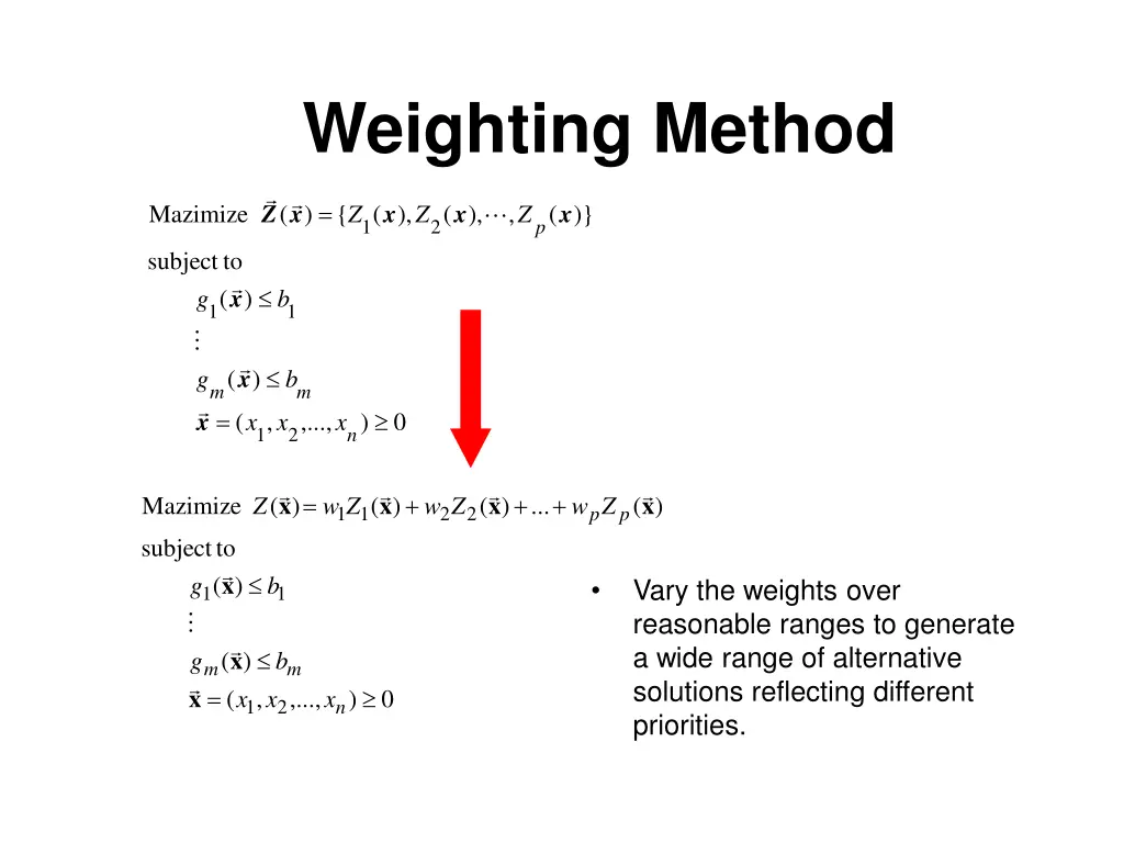 weighting method