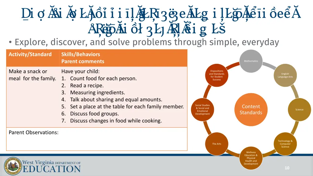 slide9