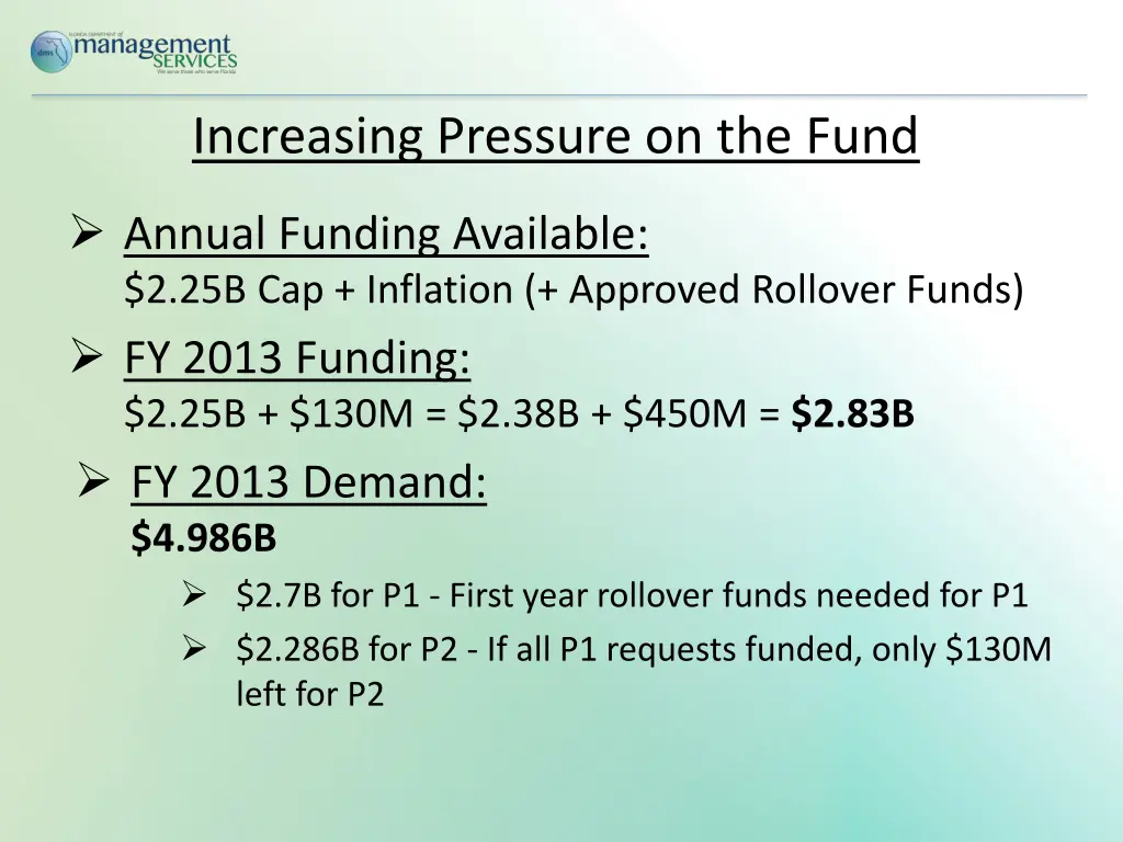 increasing pressure on the fund