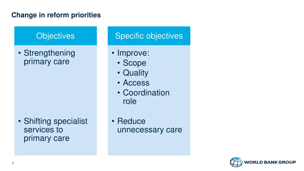 change in reform priorities