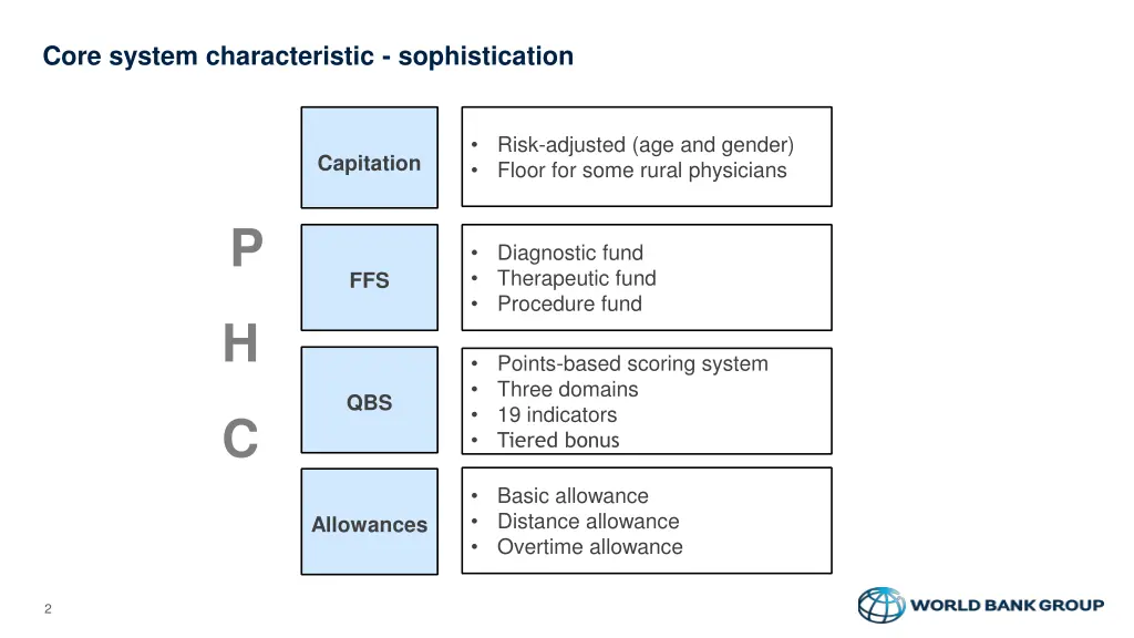 core system characteristic sophistication