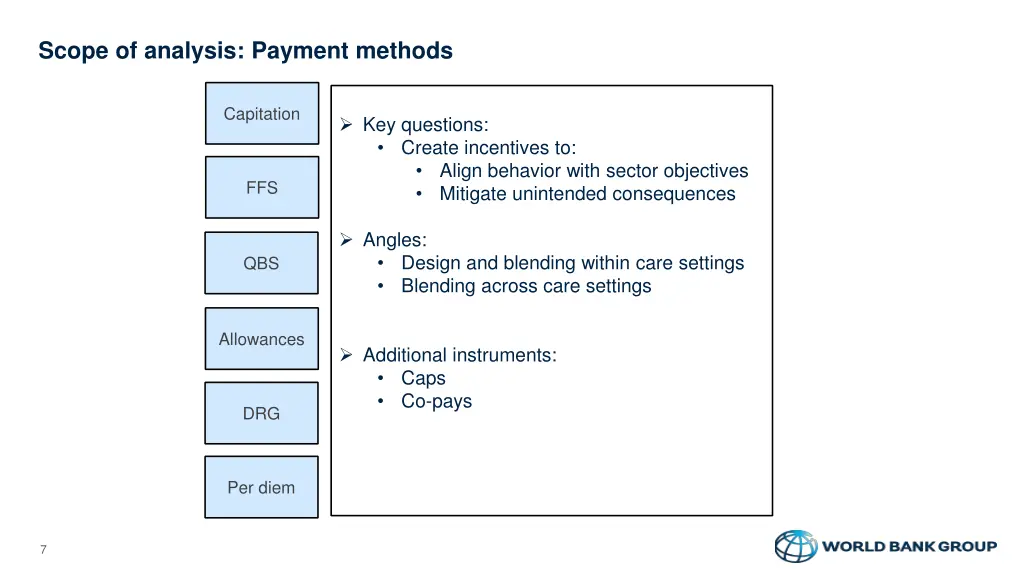 scope of analysis payment methods
