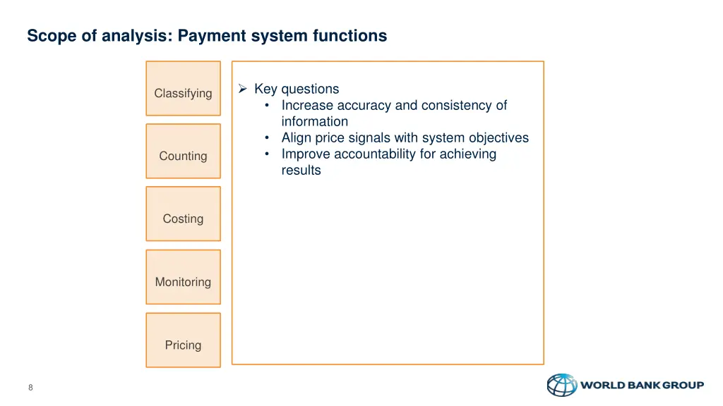 scope of analysis payment system functions