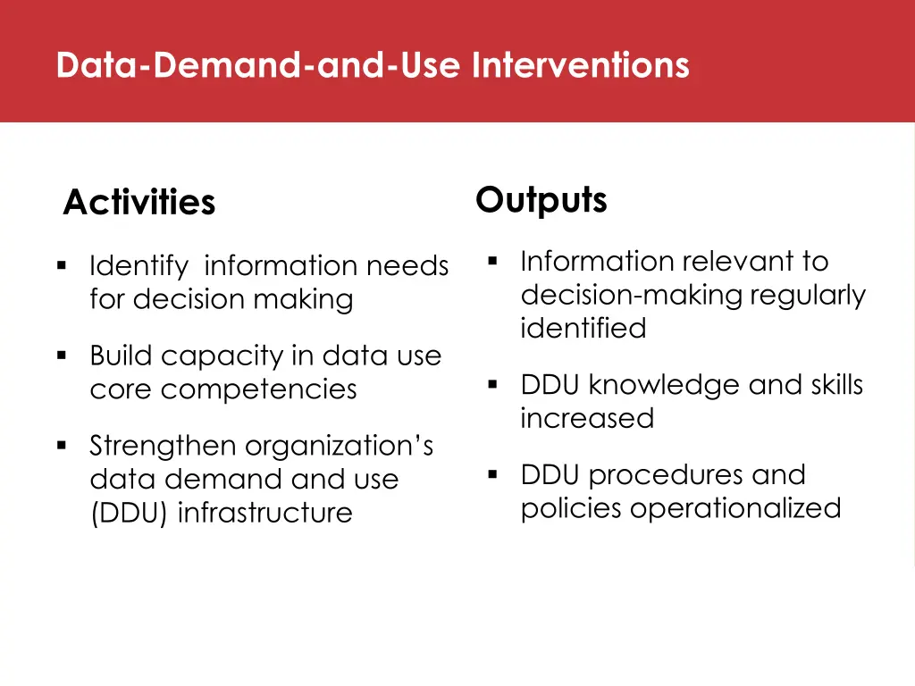 data demand and use interventions 1