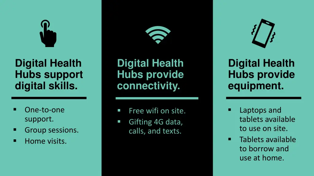 digital health hubs support digital skills