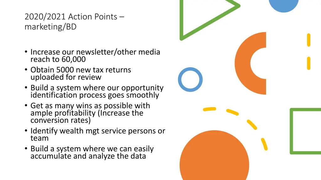 2020 2021 action points marketing bd