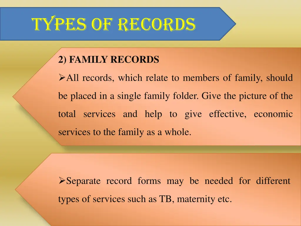types of records 1