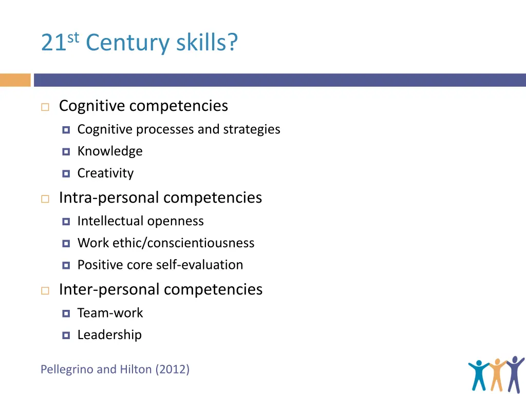 21 st century skills