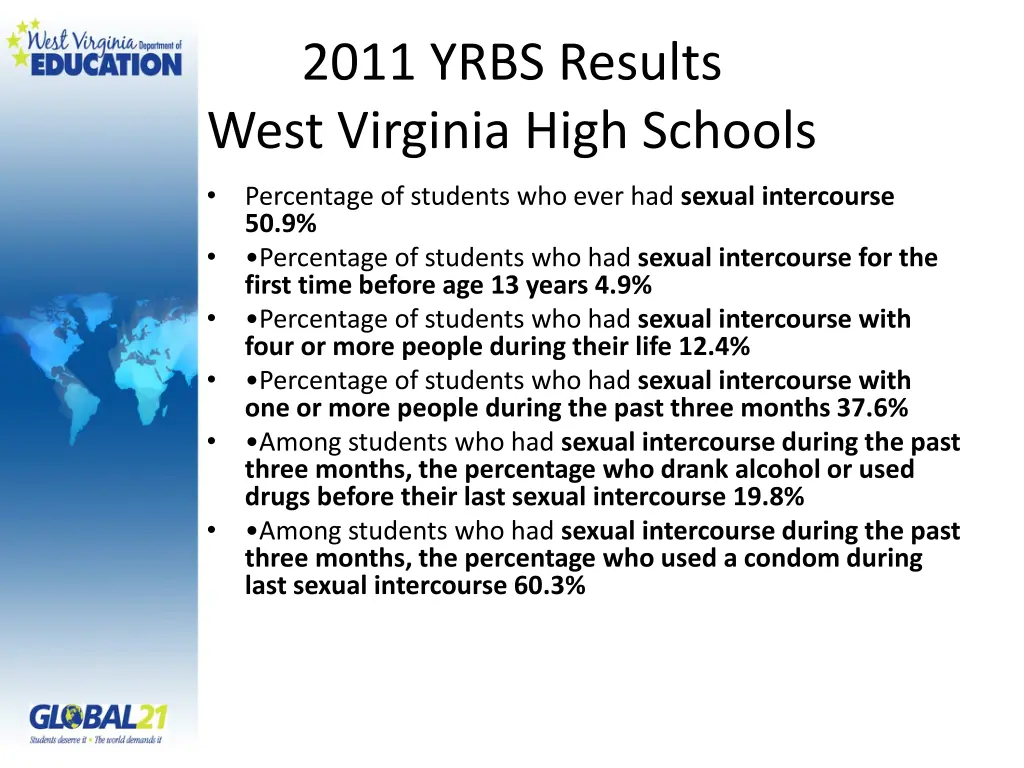 2011 yrbs results west virginia high schools
