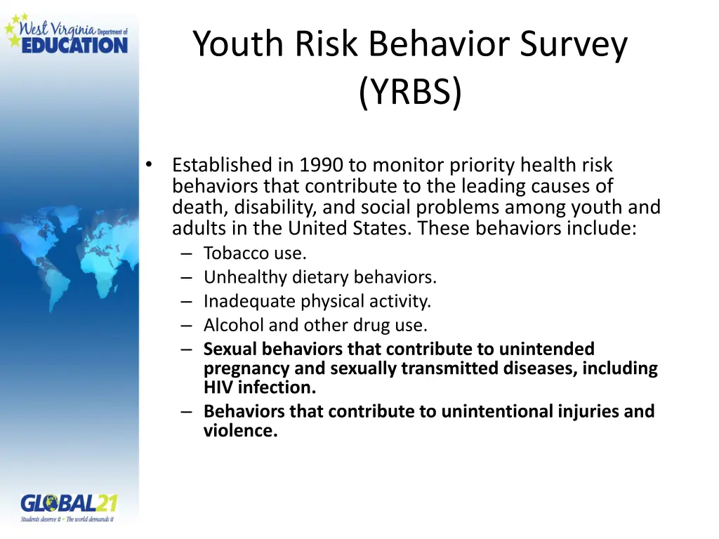 youth risk behavior survey yrbs
