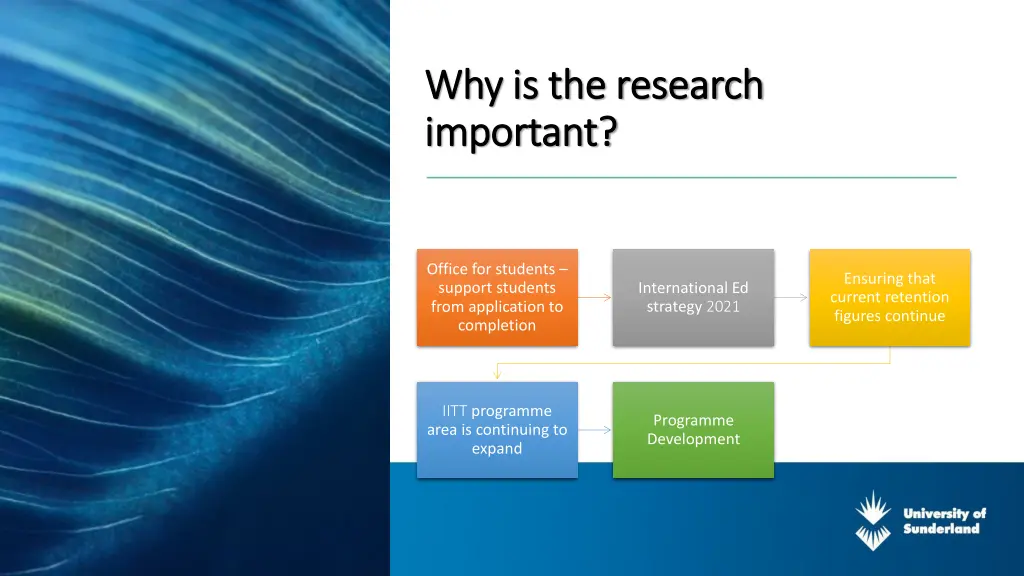 why is the research why is the research important