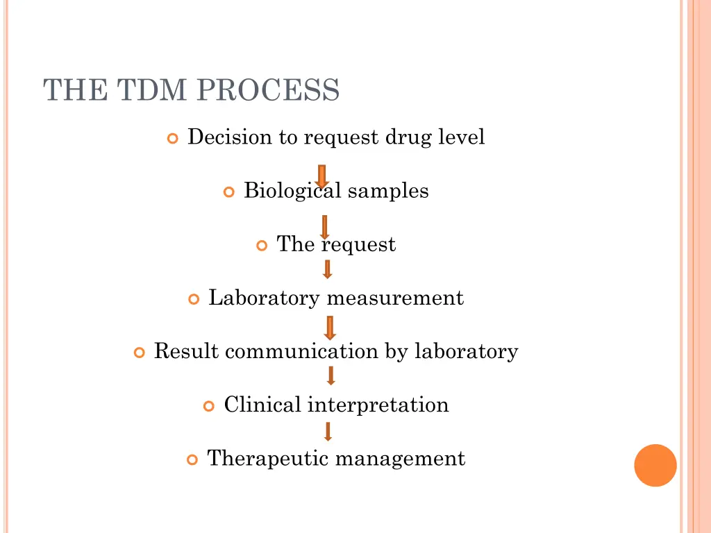 the tdm process