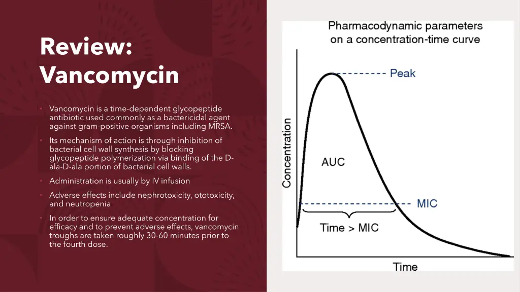 review vancomycin