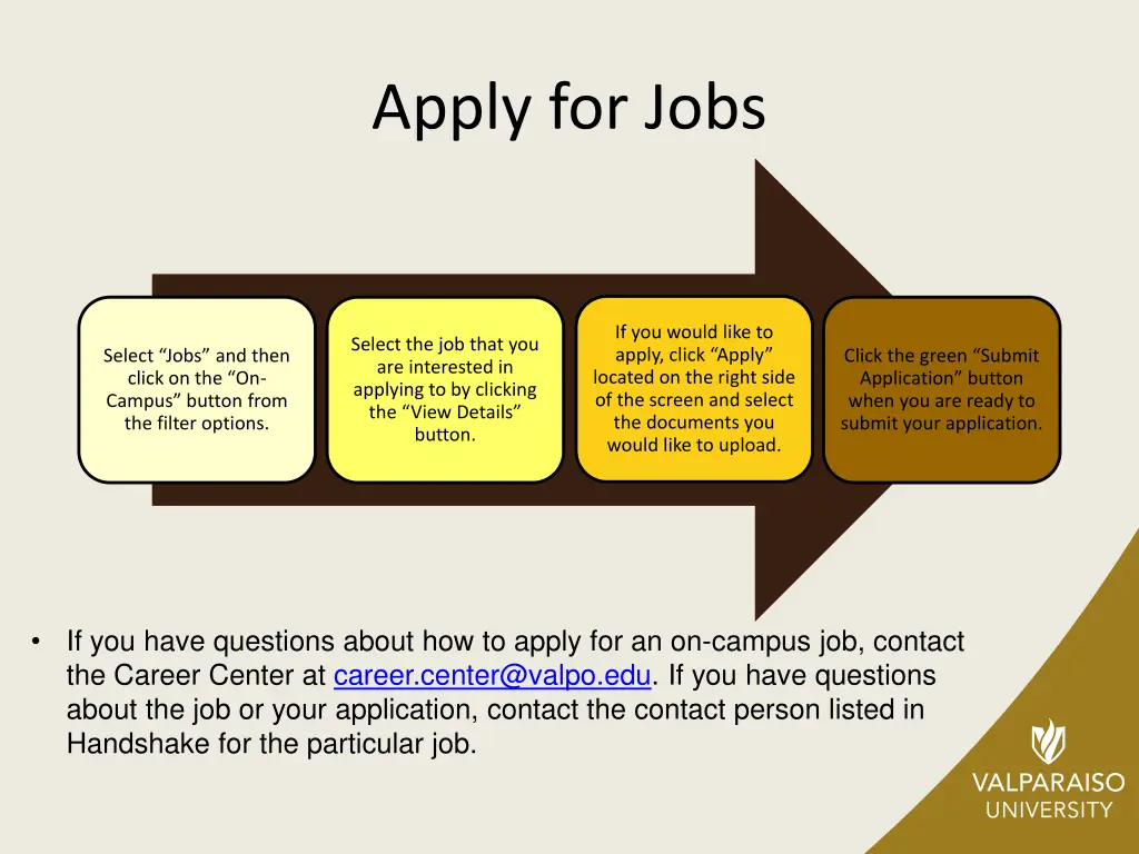 apply for jobs