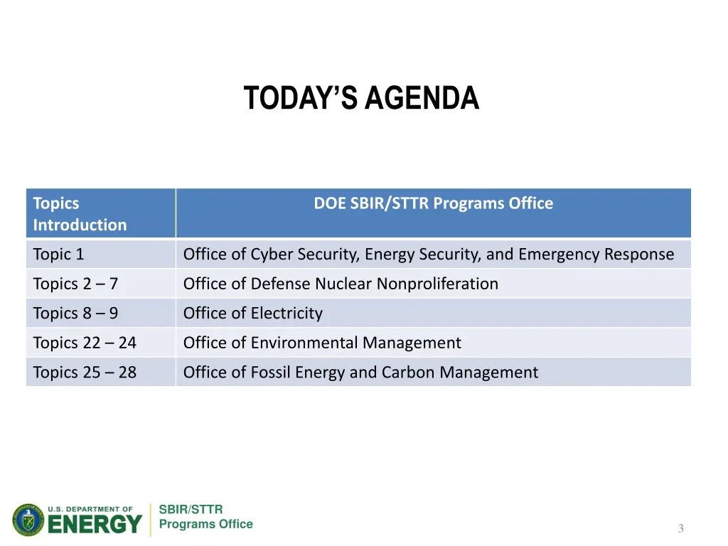today s agenda