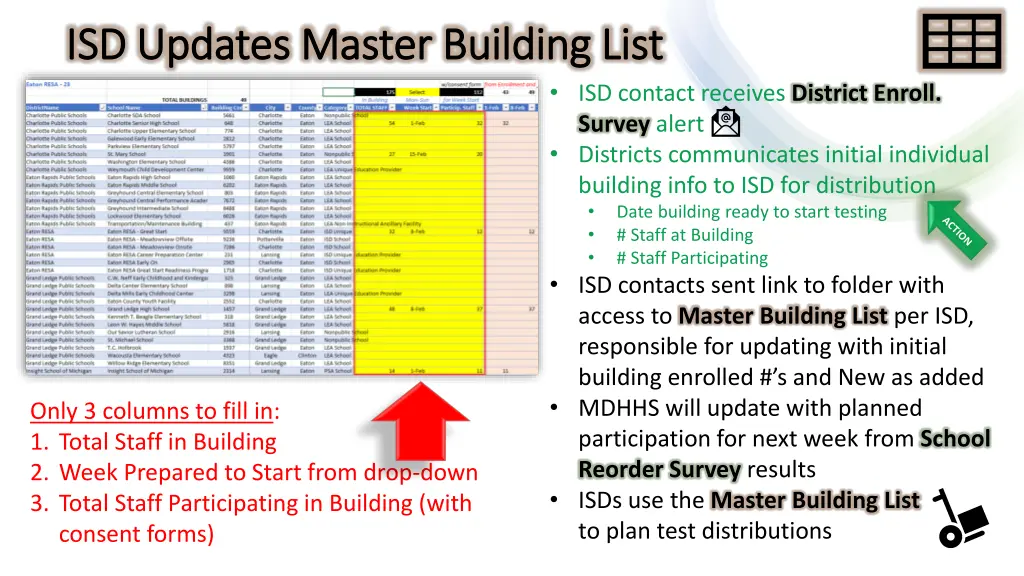 isd updates master building list isd updates