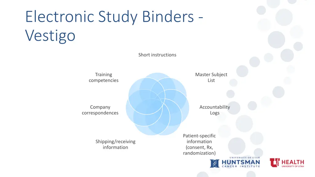 electronic study binders vestigo