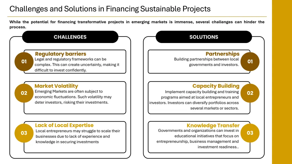 challenges and solutions in financing sustainable