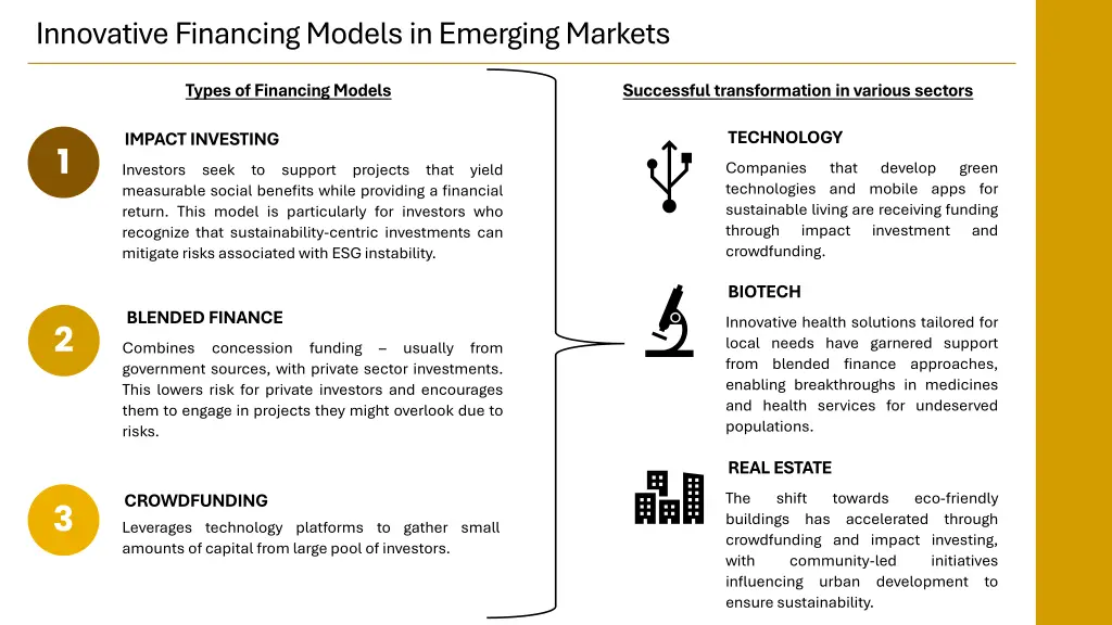 innovative financing models in emerging markets