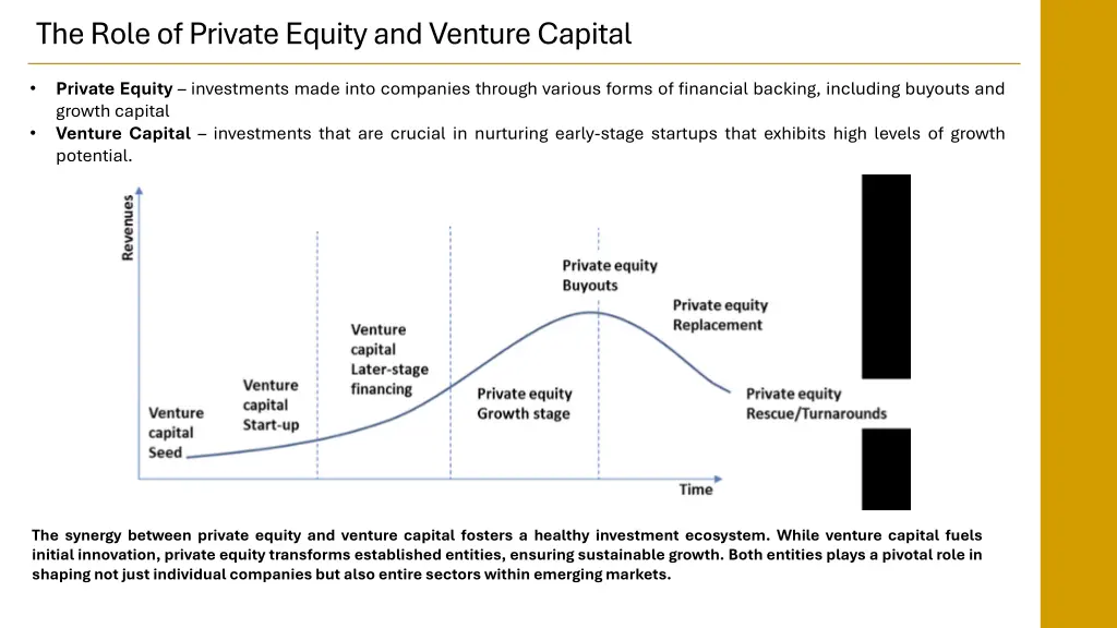 the role of private equity and venture capital