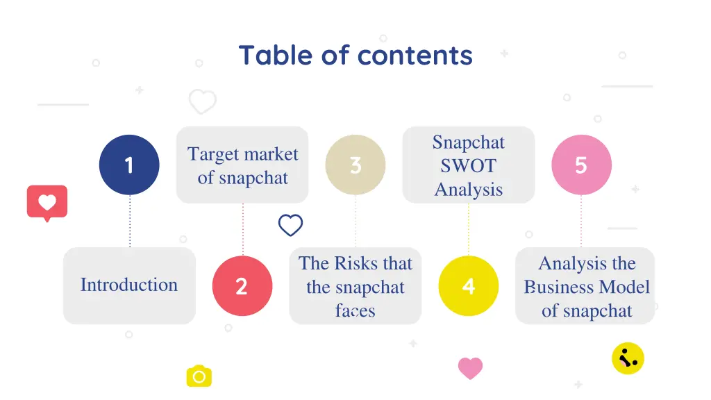 table of contents