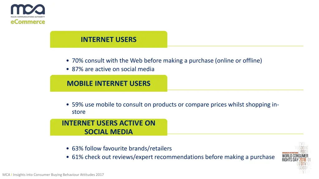 internet users