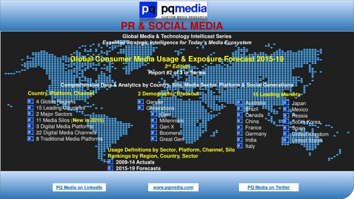 pr social media