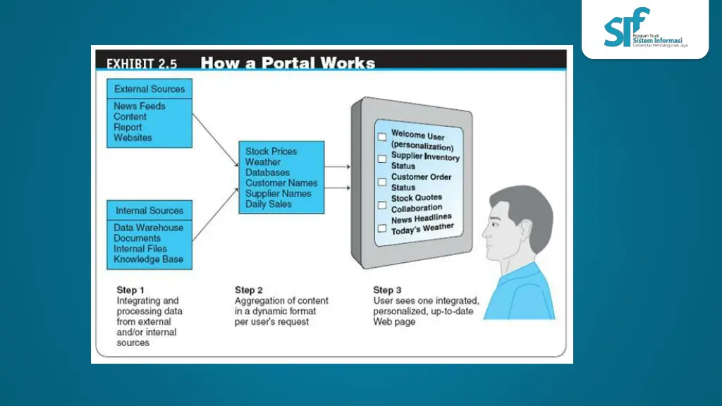 slide11