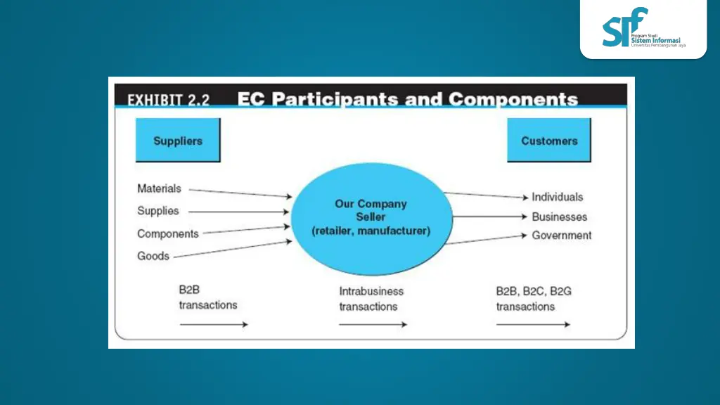 slide3