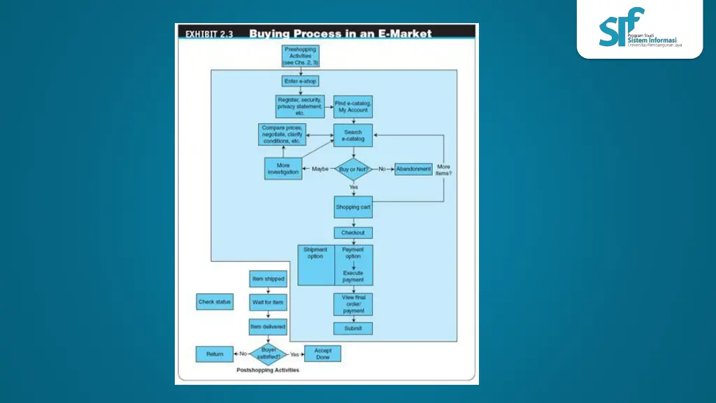 slide4