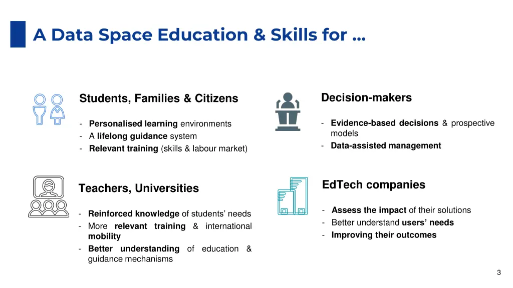 a data space education skills for