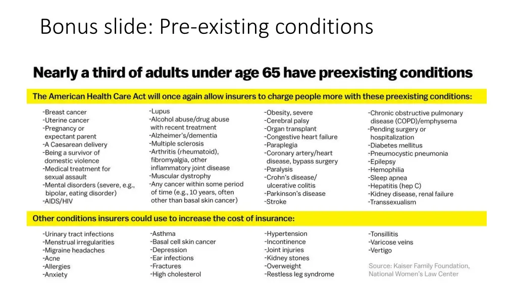 bonus slide pre existing conditions 1