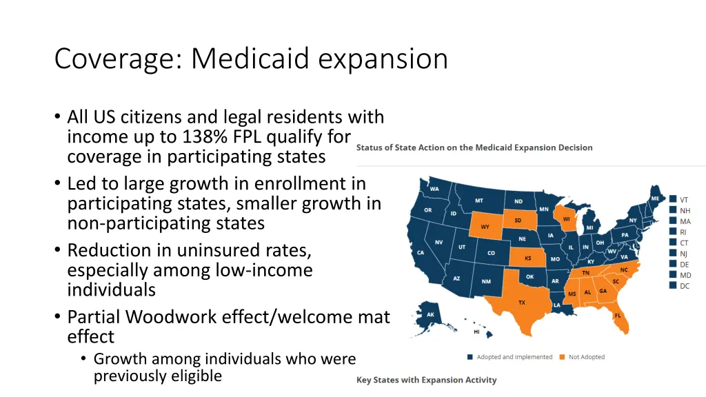 coverage medicaid expansion