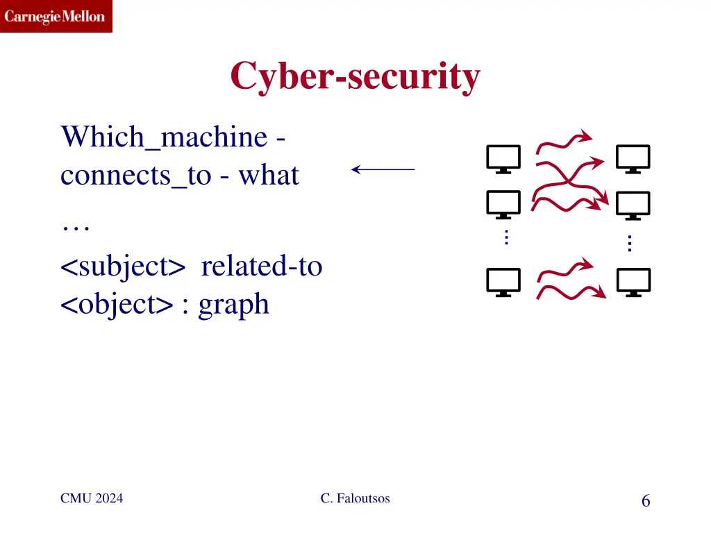 cyber security