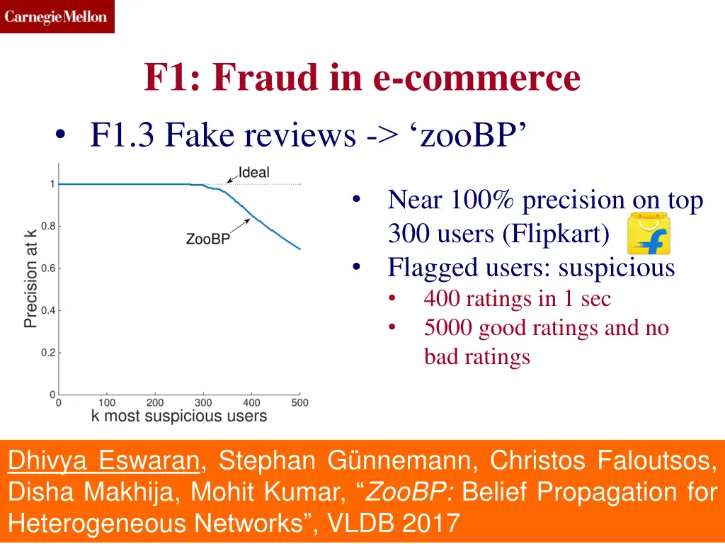 f1 fraud in e commerce f1 3 fake reviews zoobp 2