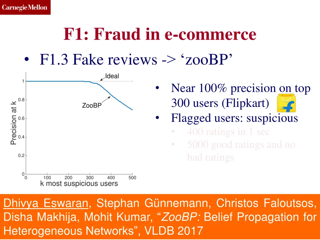 f1 fraud in e commerce f1 3 fake reviews zoobp