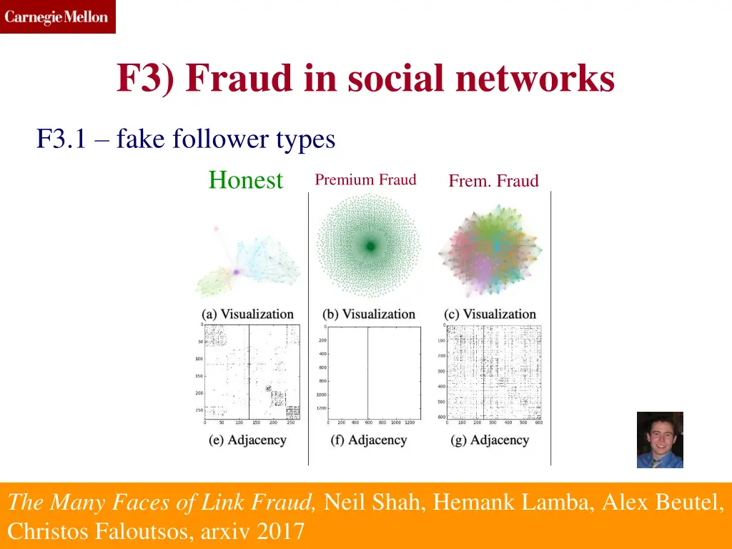 f3 fraud in social networks 1