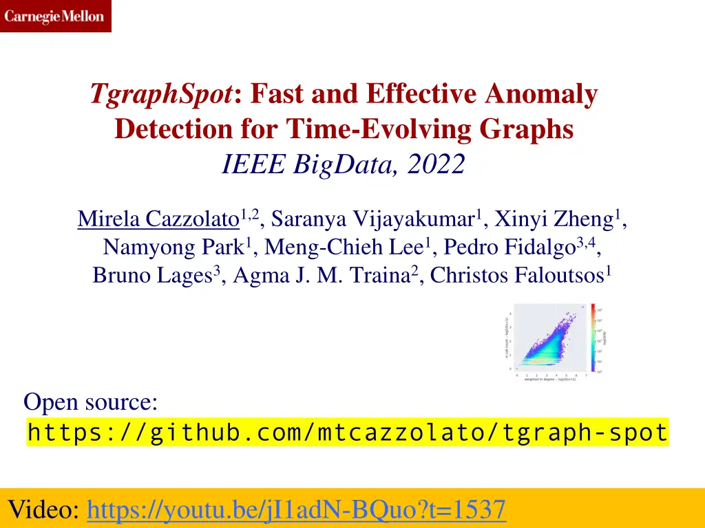tgraphspot fast and effective anomaly detection