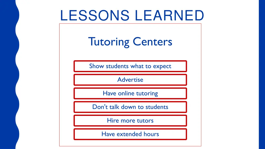 lessons learned 3