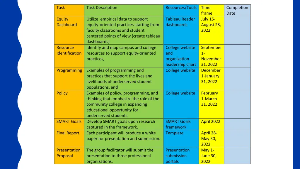 slide10